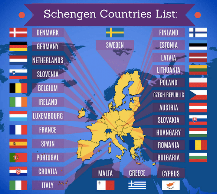 Schengen Visa Countries 